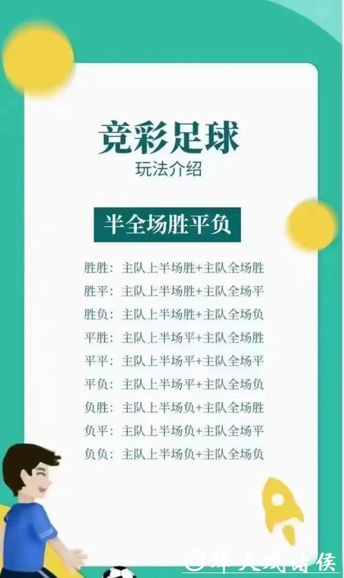 如何参与世界杯外围比赛投注