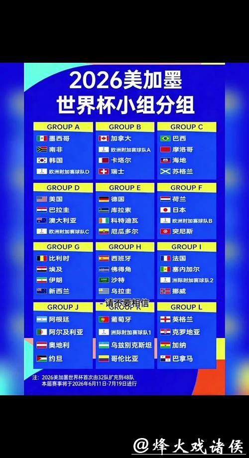 2026世界杯竞猜:预测小组赛如何更有把握 2026世界杯竞猜:预测小组赛如何更有把握