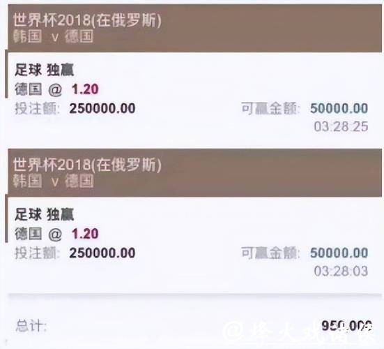 世界杯投注平台排行,热门平台优劣对比 世界杯投注平台排行,热门平台优劣对比