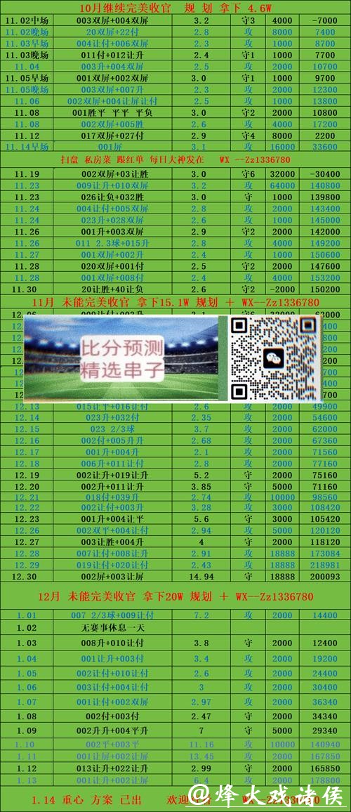 世界杯投注平台排行,热门平台优劣对比 世界杯投注平台排行,热门平台优劣对比