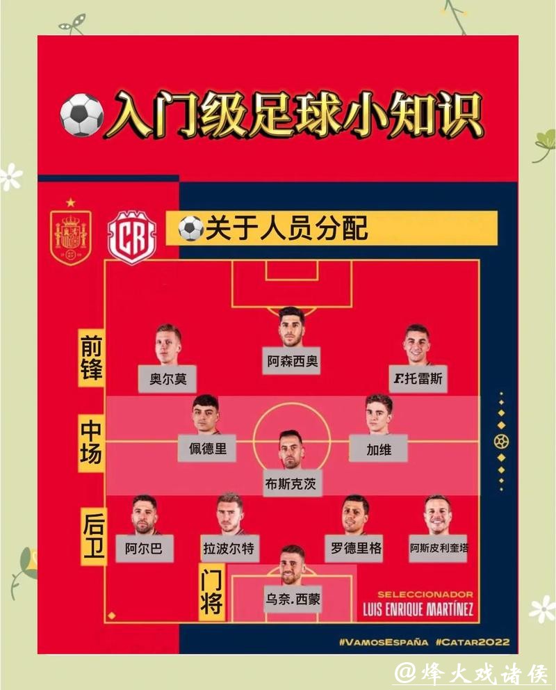 世界杯买球:投注新手应该注意什么 世界杯买球:投注新手应该注意什么