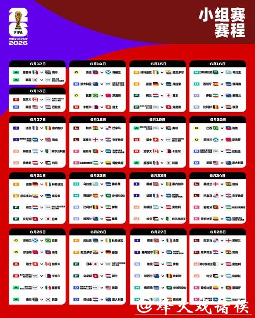 2026世界杯滚球:赛程信息与投注策略研究 2026世界杯滚球:赛程信息与投注策略研究