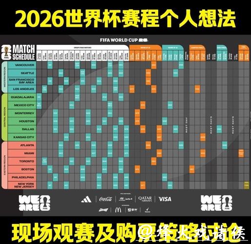 2026世界杯滚球:赛程信息与投注策略研究 2026世界杯滚球:赛程信息与投注策略研究