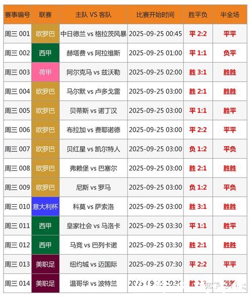 2026世界杯竞猜投注风险及对策